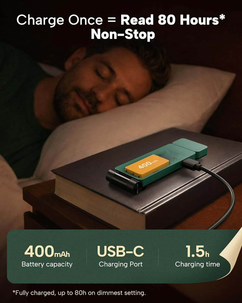 Book Light, Rechargeable Clip-On LED Reading Light for Bed | 3 Color Temperatures with Stepless Dimming, Ultralight Bookmark Design for Book Lovers, Green