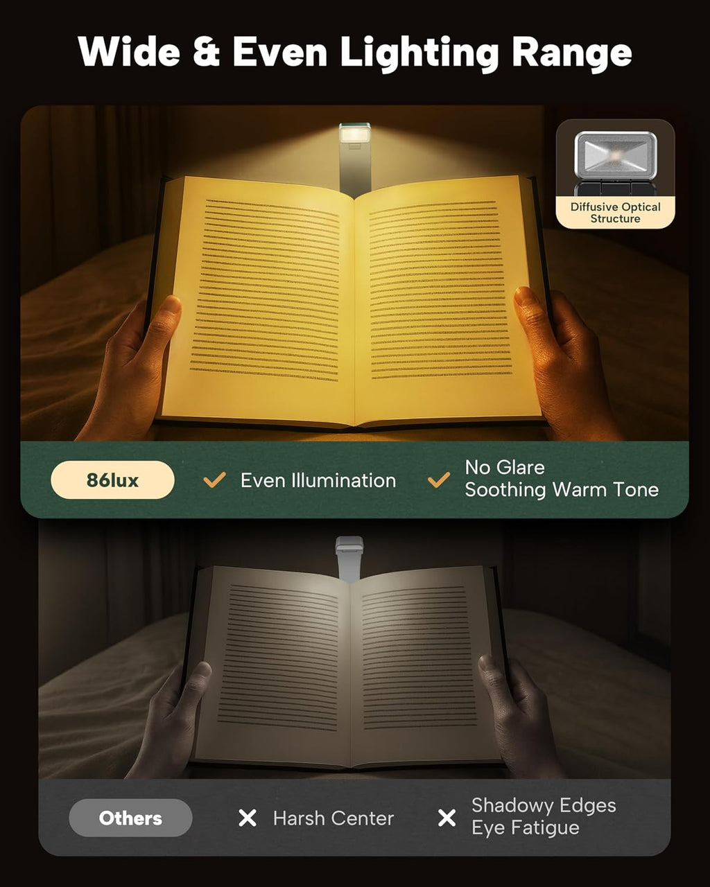 Book Light, Rechargeable Clip-On LED Reading Light for Bed | 3 Color Temperatures with Stepless Dimming, Ultralight Bookmark Design for Book Lovers, Green