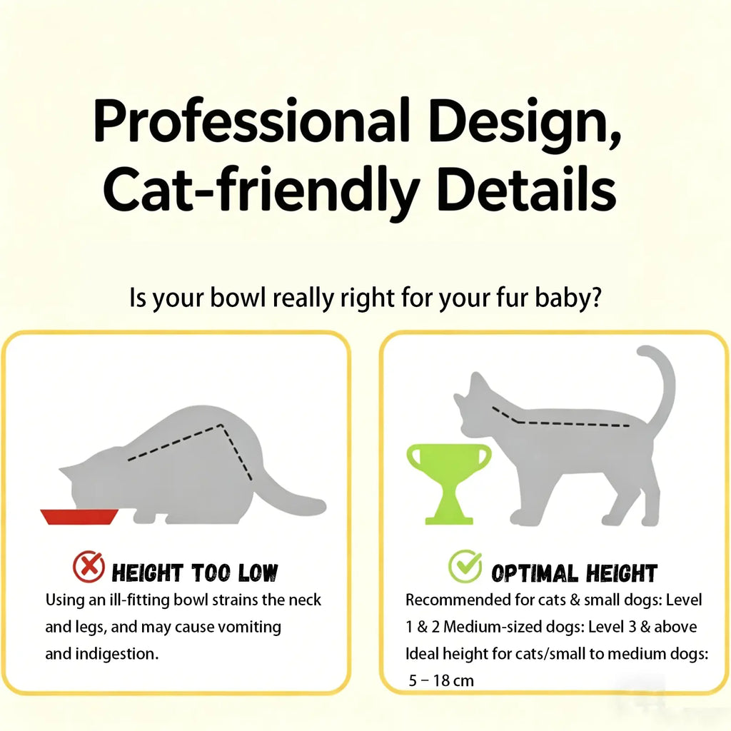 Tilted Raised Pet Food Bowl — Ergonomic, Anti-Slip for Cats & Dogs