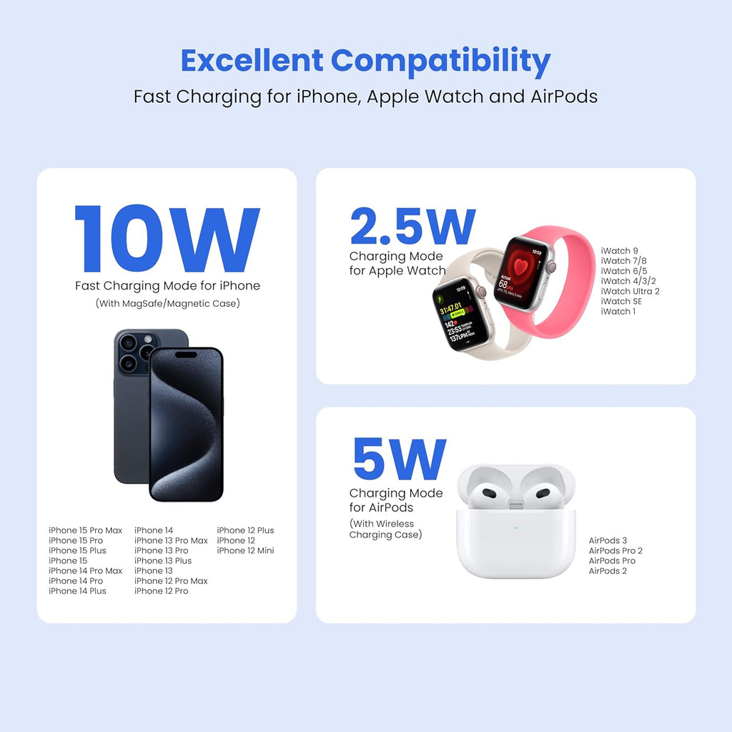3-in-1 Foldable Magnetic Wireless Charger — Travel Charging Pad