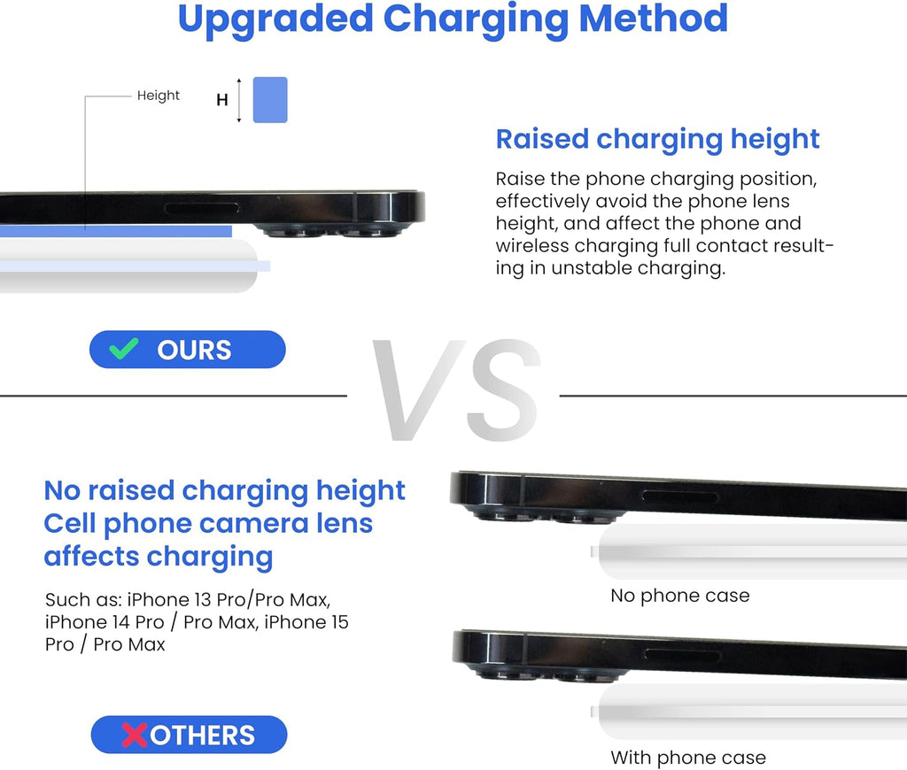 3-in-1 Foldable Magnetic Wireless Charger — Travel Charging Pad