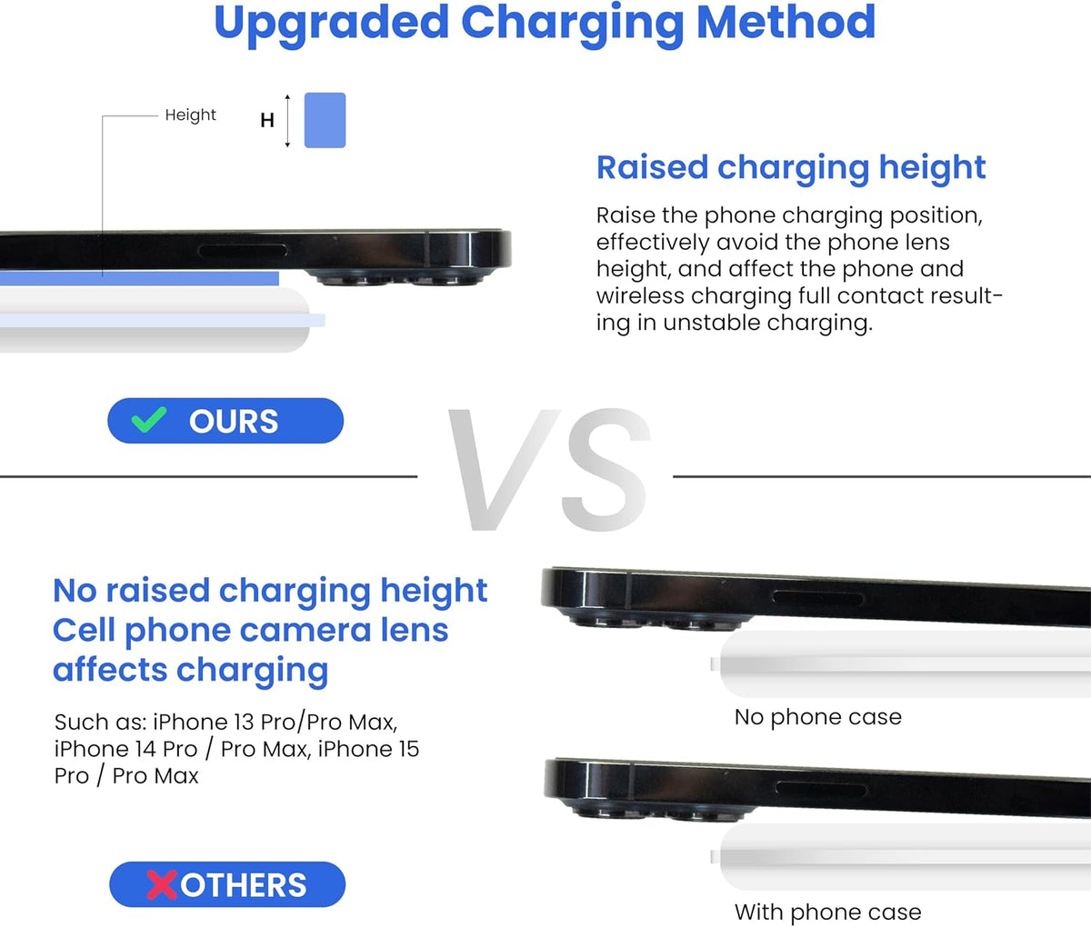 3-in-1 Foldable Magnetic Wireless Charger — Travel Charging Pad