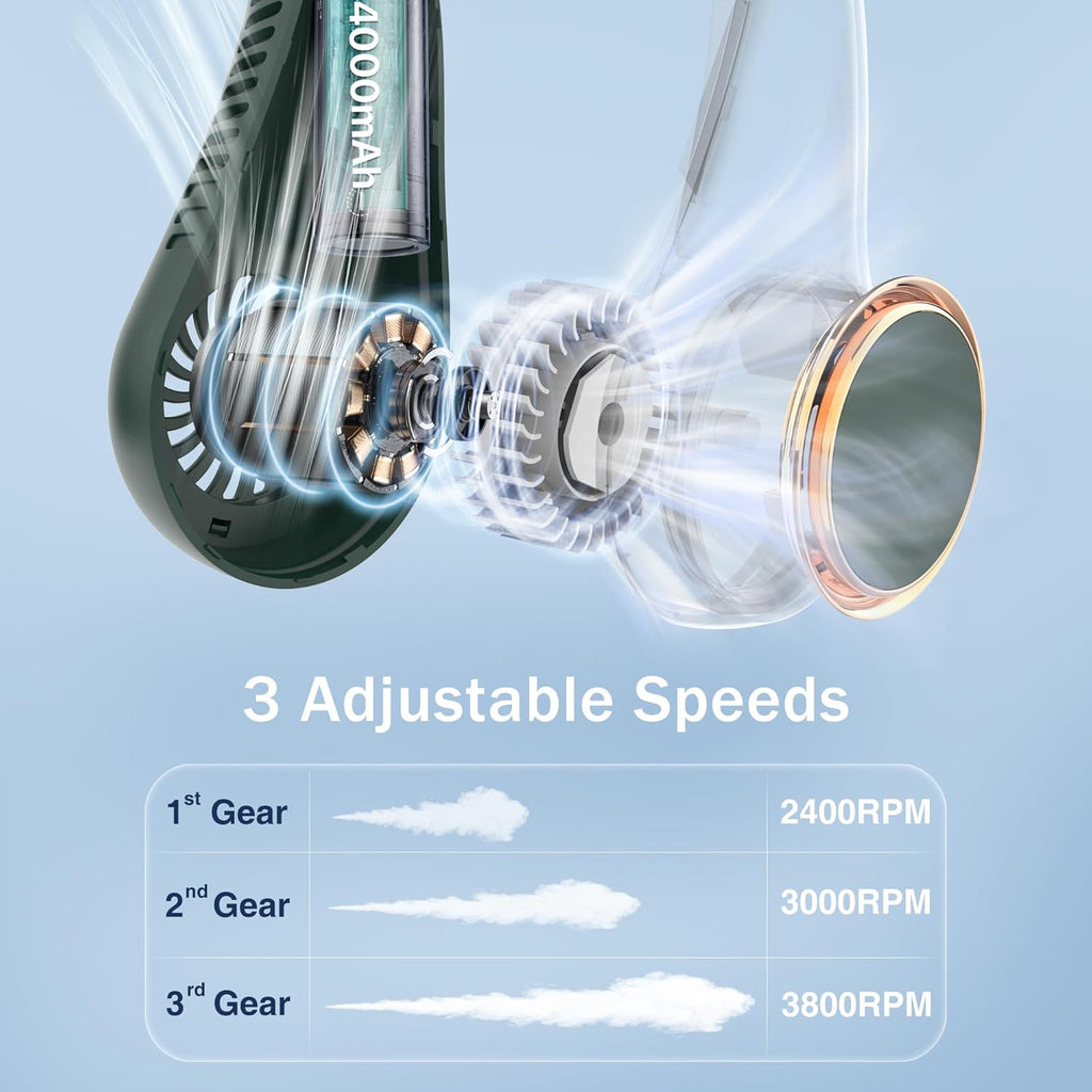 Rechargeable Neck Fan, 4000mAh Battery, 3-Speed Hands-Free Personal Cooling Fan