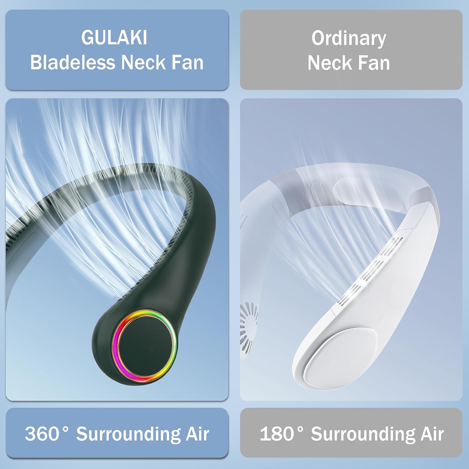 Rechargeable Neck Fan, 4000mAh Battery, 3-Speed Hands-Free Personal Cooling Fan