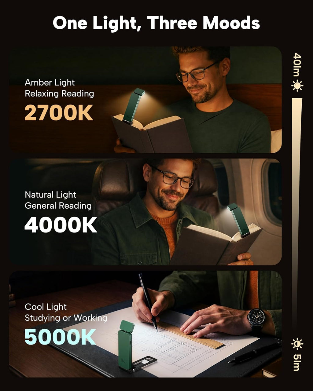 Book Light, Rechargeable Clip-On LED Reading Light for Bed | 3 Color Temperatures with Stepless Dimming, Ultralight Bookmark Design for Book Lovers, Green