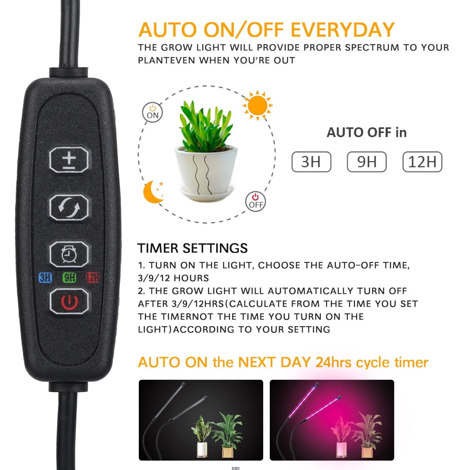 USB LED Grow Light for Indoor Plants, Full Spectrum with Flexible Gooseneck Clip