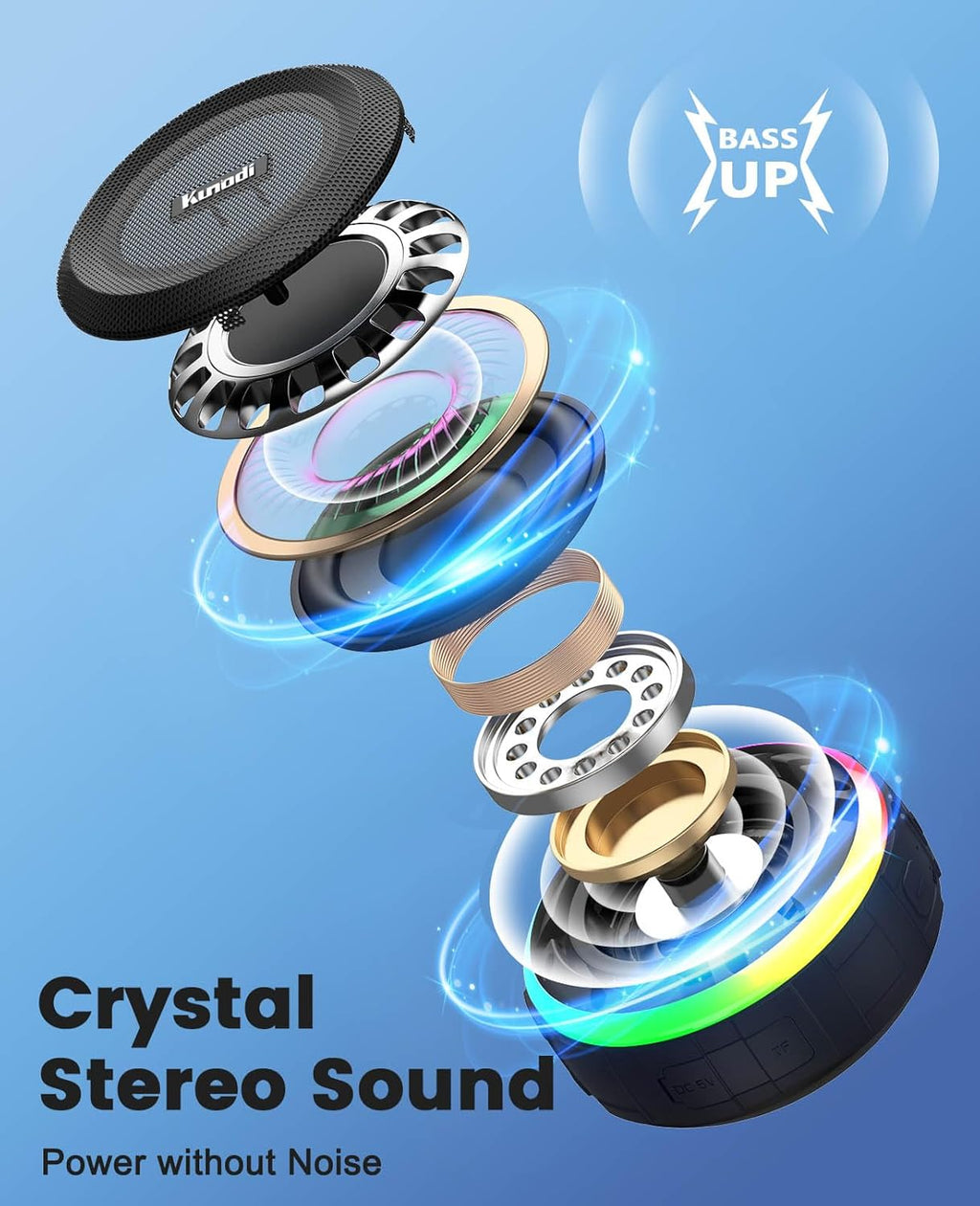 Kunodi IPX7 Waterproof Bluetooth Shower Speaker - Portable Clip-On Speaker